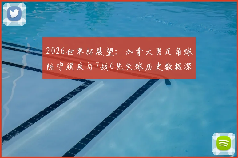 2026世界杯展望：加拿大男足角球防守顽疾与7战6先失球历史数据深度解析，如何改进开局慢热问题